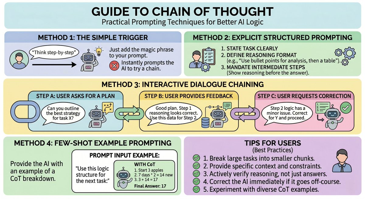 TextCortex tweet media