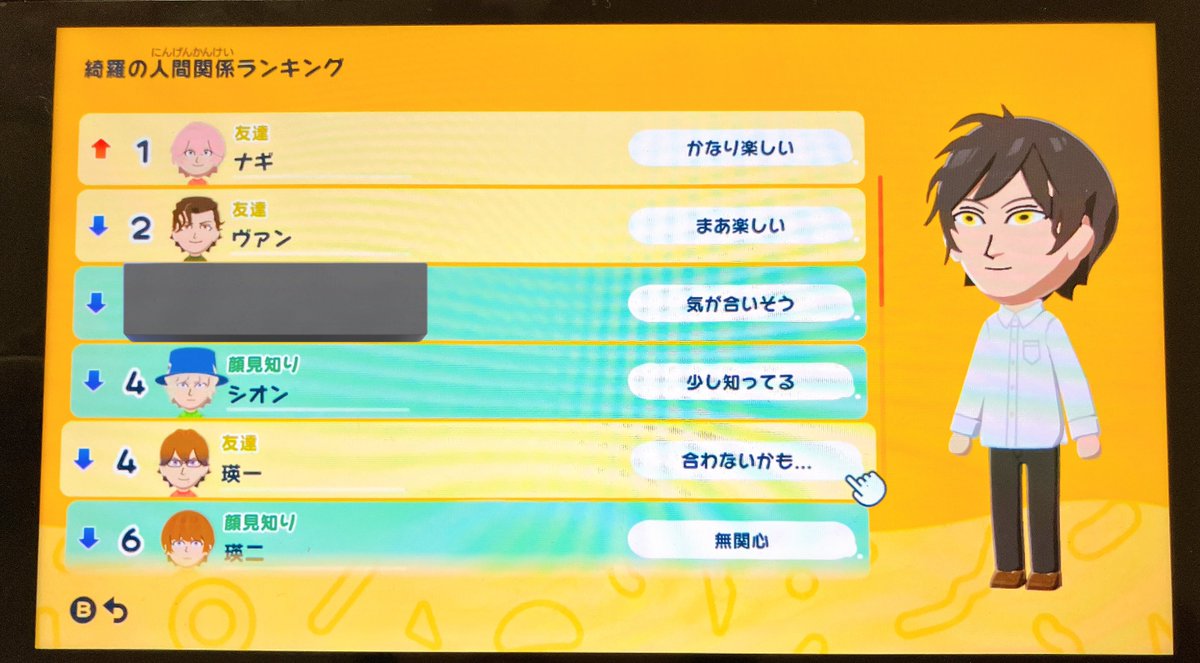 マカロン tweet media