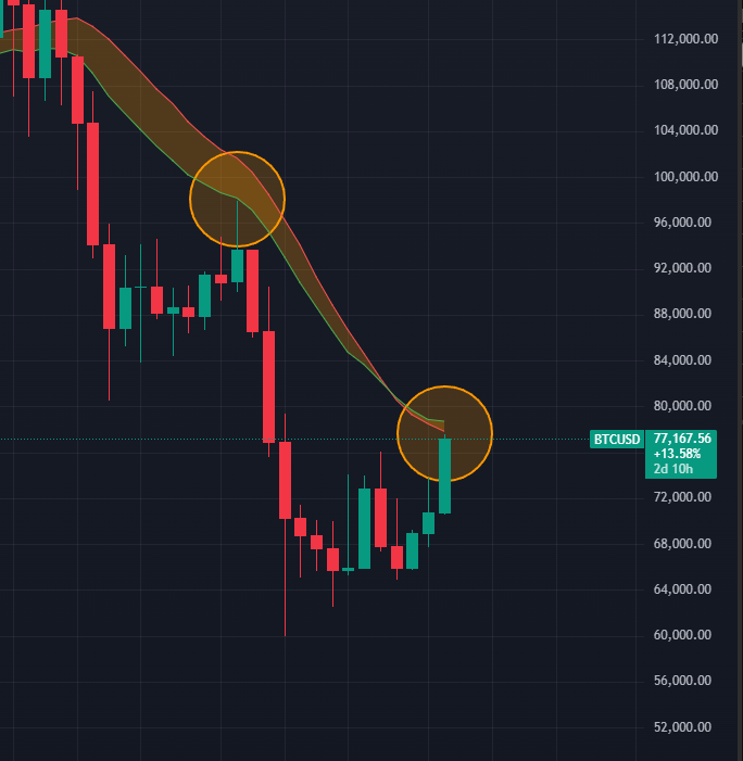 ryandcrypto tweet media
