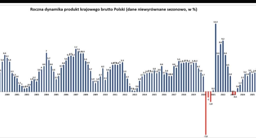 Szymon Janowski⚡ tweet media