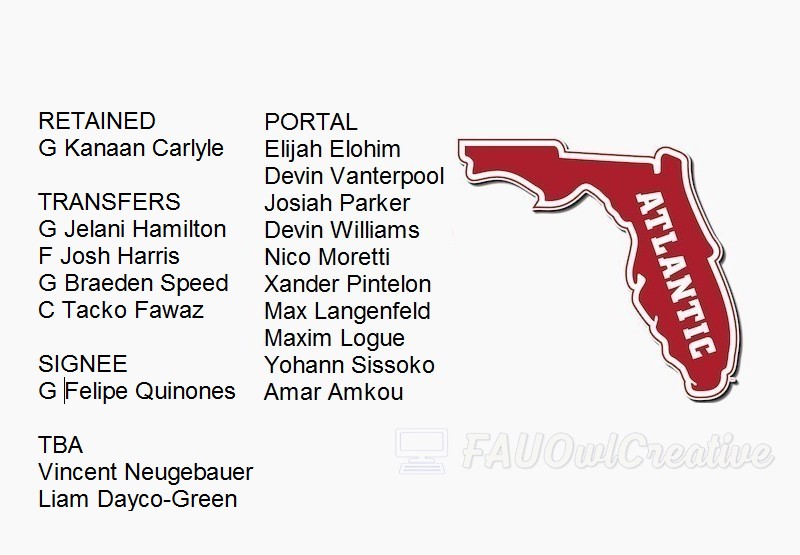 FAUOwlCreative's tweet image. UPDATED #FAU Roster with the addition of transfer portal commitment Fawaz Tacko Ifaola.