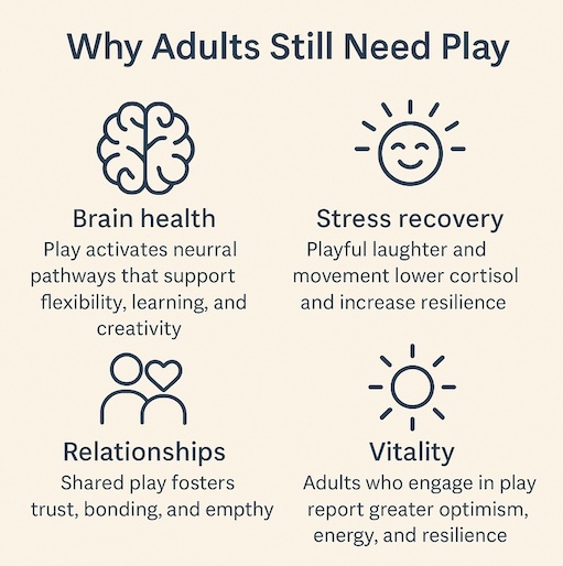 KindnessChamps's tweet image. "Life is a song - sing it. Life is a game - play it. Life is a challenge - meet it. Life is a dream - realize it. Life is love - enjoy it."  Sathya Sai Baba

Hey playful people🥰

At any age we need play🥳

Thanks unknown @positivepresent #playaboutit😊
#play #youmatter❤️