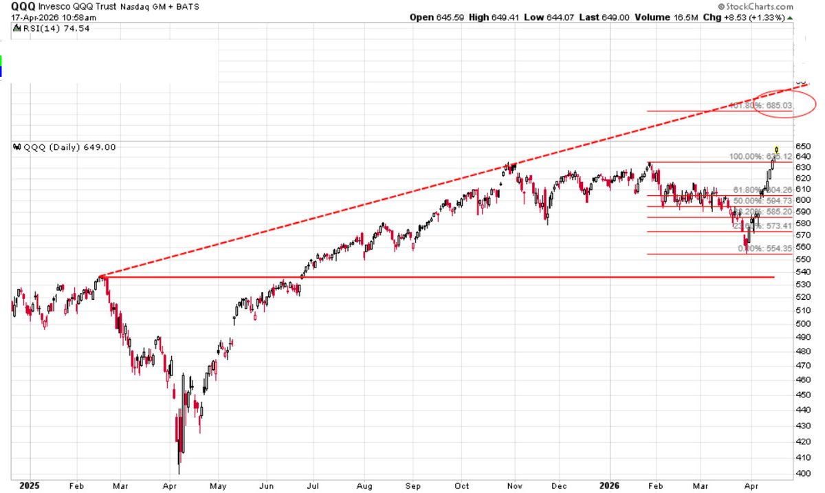 Alan Cohen tweet media