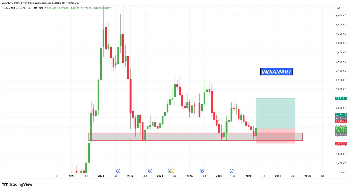 Vivaan Traders tweet media