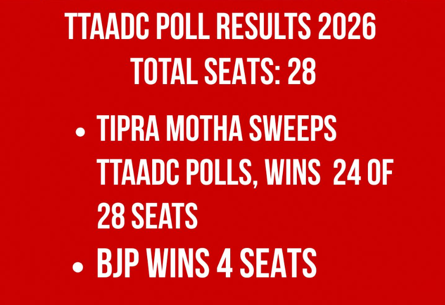 Namita Das tweet media