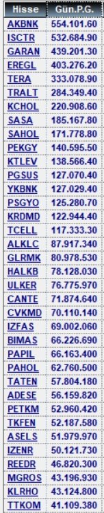 DERHAN tweet media