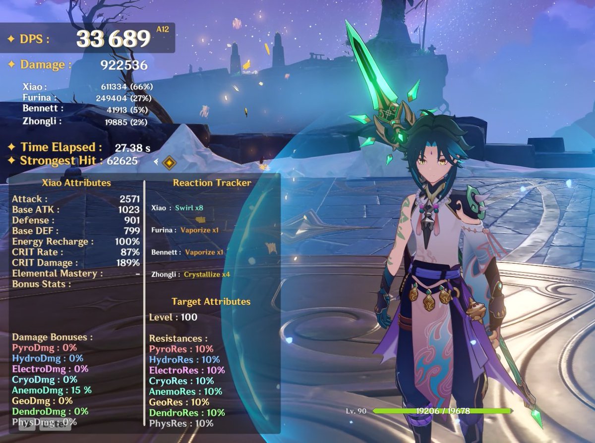 cindy ✵ moved from @pleniluneskies tweet media