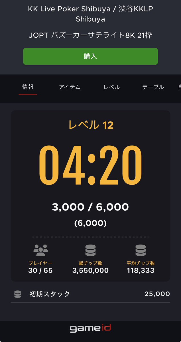 魔術師Purple👾🎮 tweet media