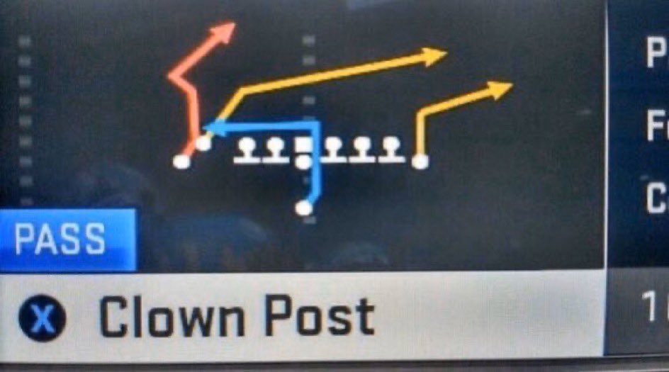 Professor of Mazzullanomics tweet media