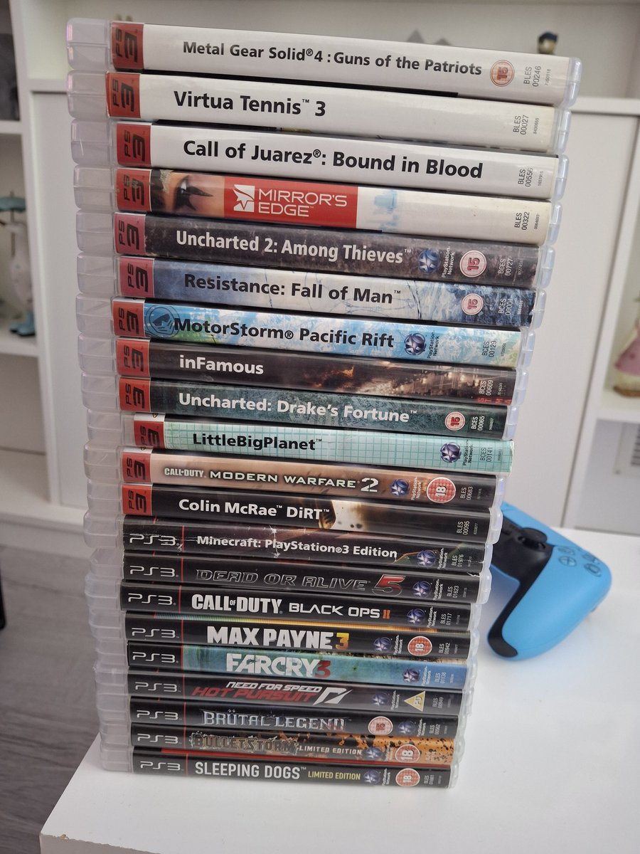 Shin_Vegas's tweet image. Buzzing they finally arrived 🙌 
#PlayStation #PS3