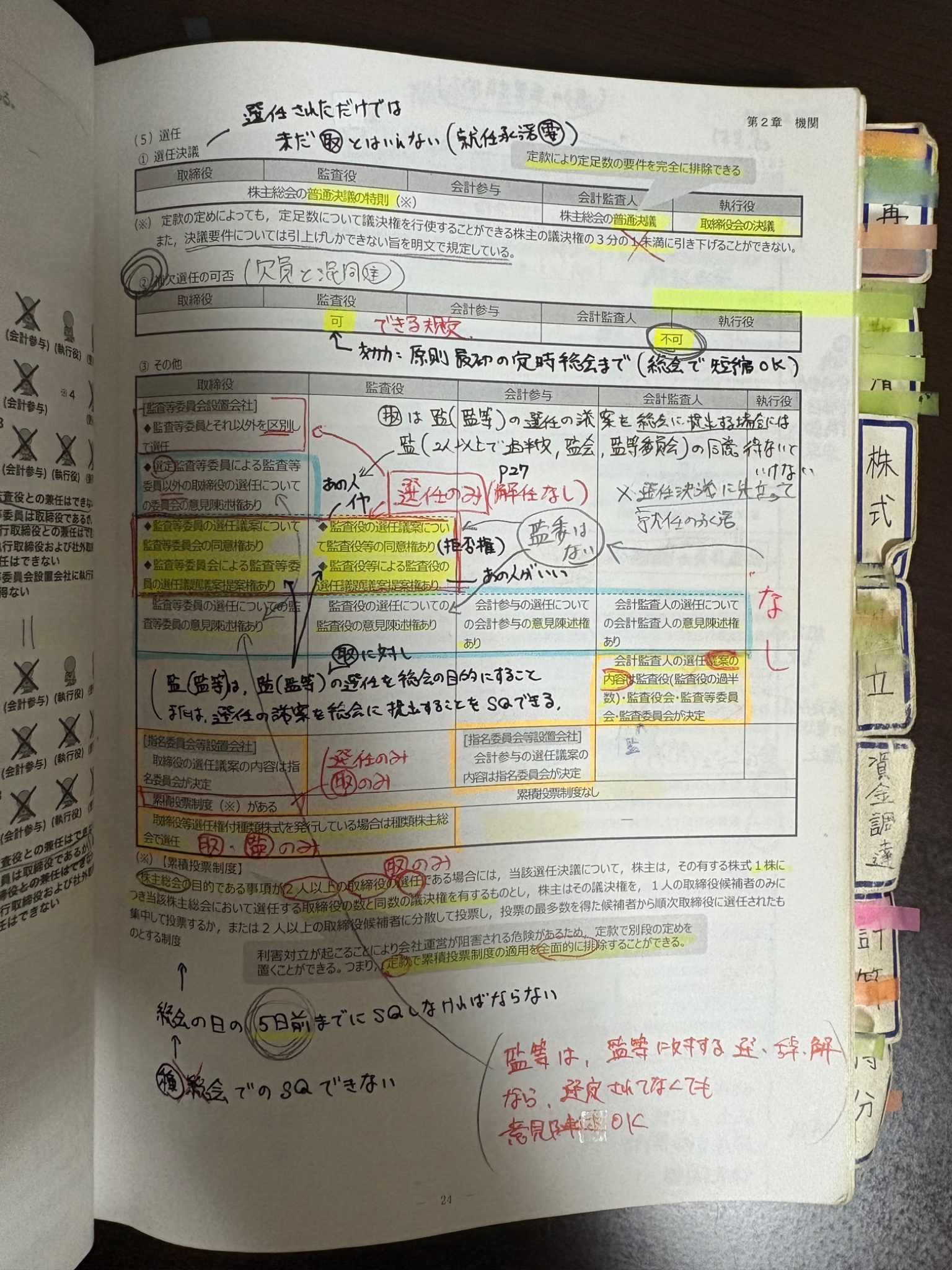 CPAチューター(公式)@CPA会計学院 on X: 