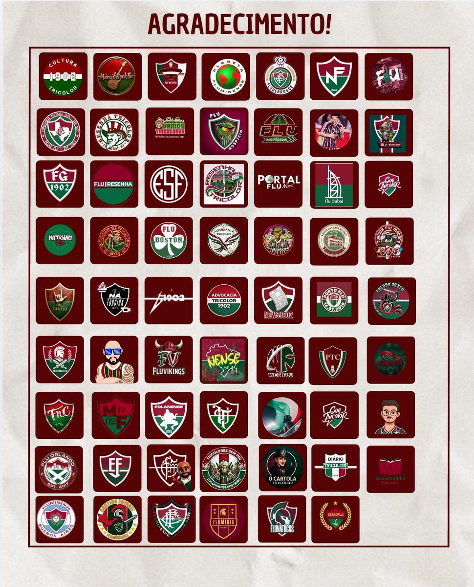 Estagiario do Fluminense 🇭🇺 tweet media