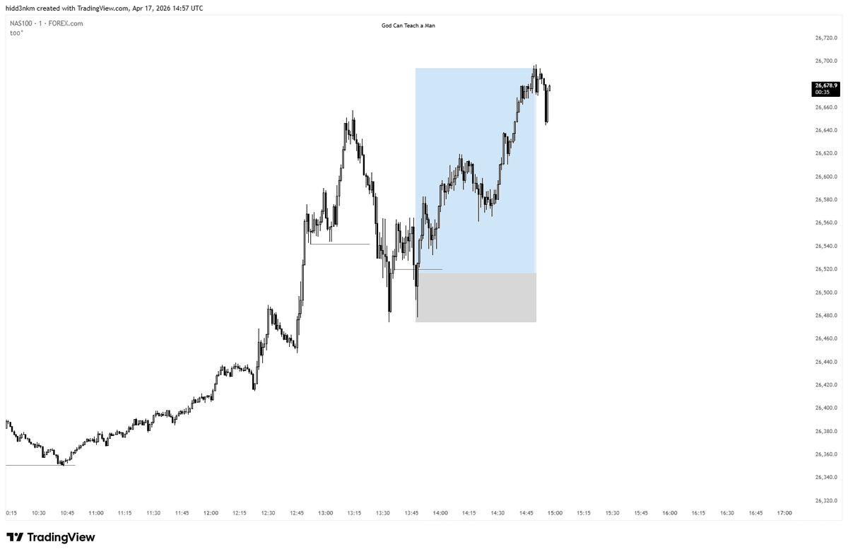 CavelierFX's tweet photo. NQ longs to ATH

not my best setup but price showed no signs of bearish P.A so I followed the trend

good way to end the week🫡 https://t.co/zBsyXDFT35