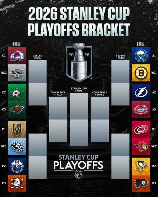 Lord Frederic Bourget ®️ tweet media