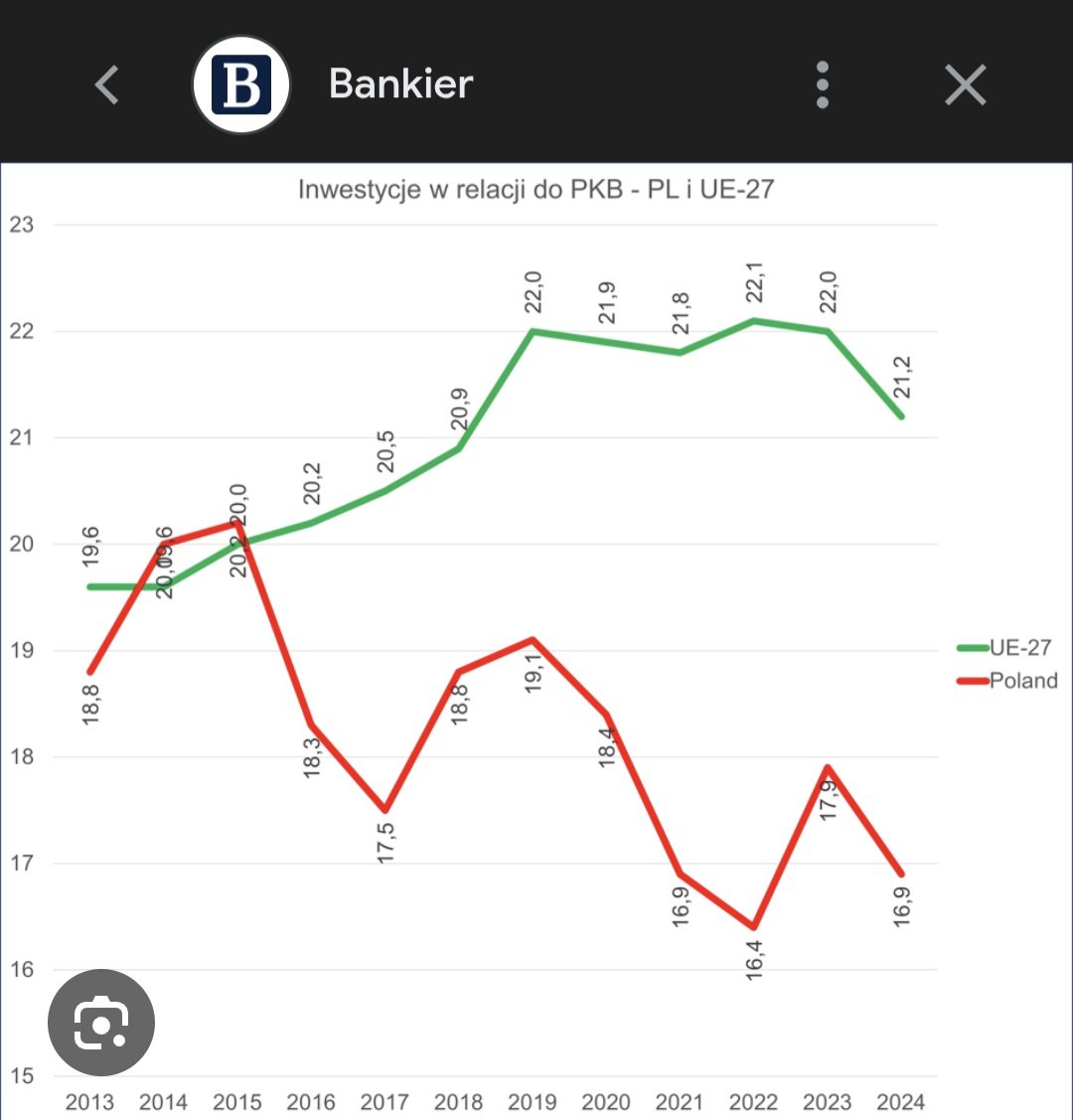 Szymon Janowski⚡ tweet media