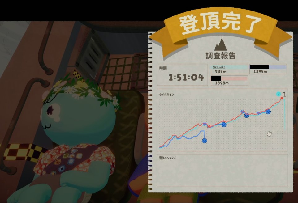 久々の山登りで山頂にフラッグ立てて飛び降りて復活したら739mに居る事にされた