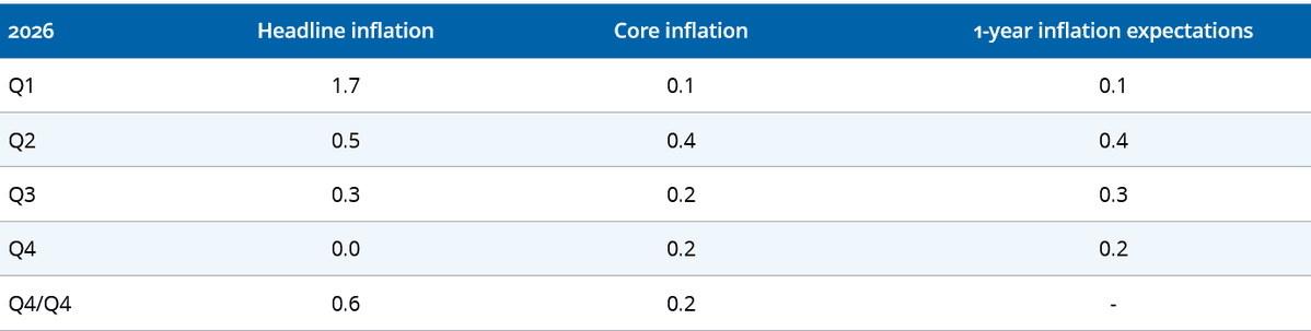 Skyler Weinand tweet media