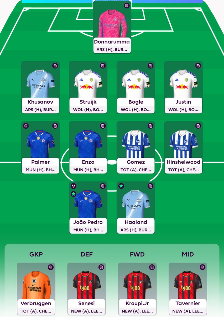 FPL 420 tweet media