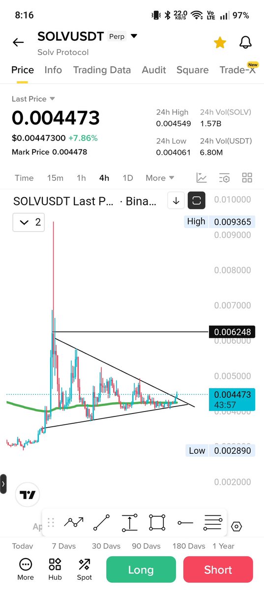 I have also added 
$Solv 
Second leg is loading 👀