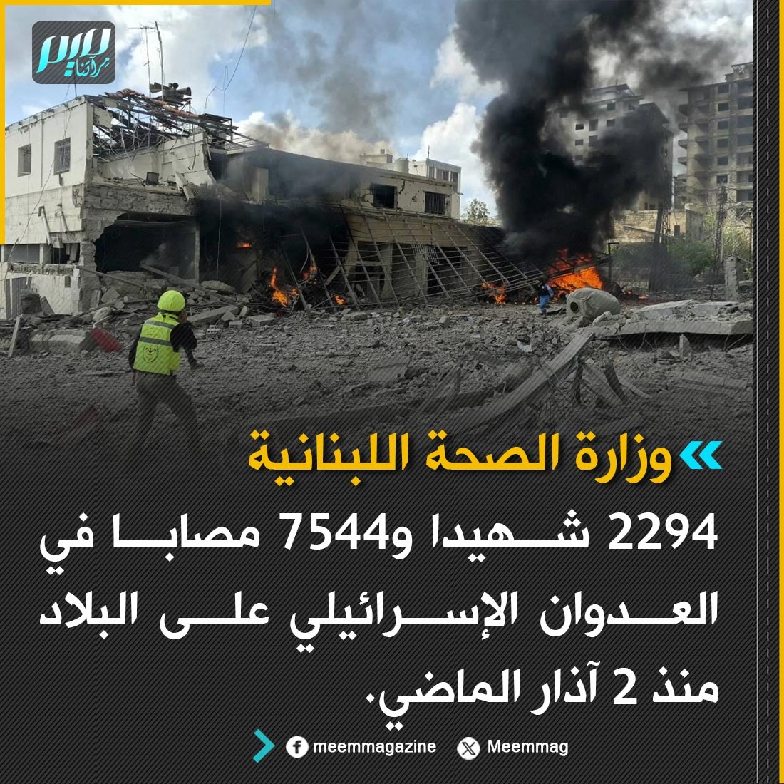 وزارة الصحة اللبنانية: 2294 شهيدا و7544 مصابا في العدوان الإسرائيلي على البلاد منذ 2 آذار الماضي.