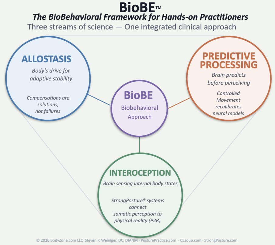 Dr. Steven Weiniger tweet media
