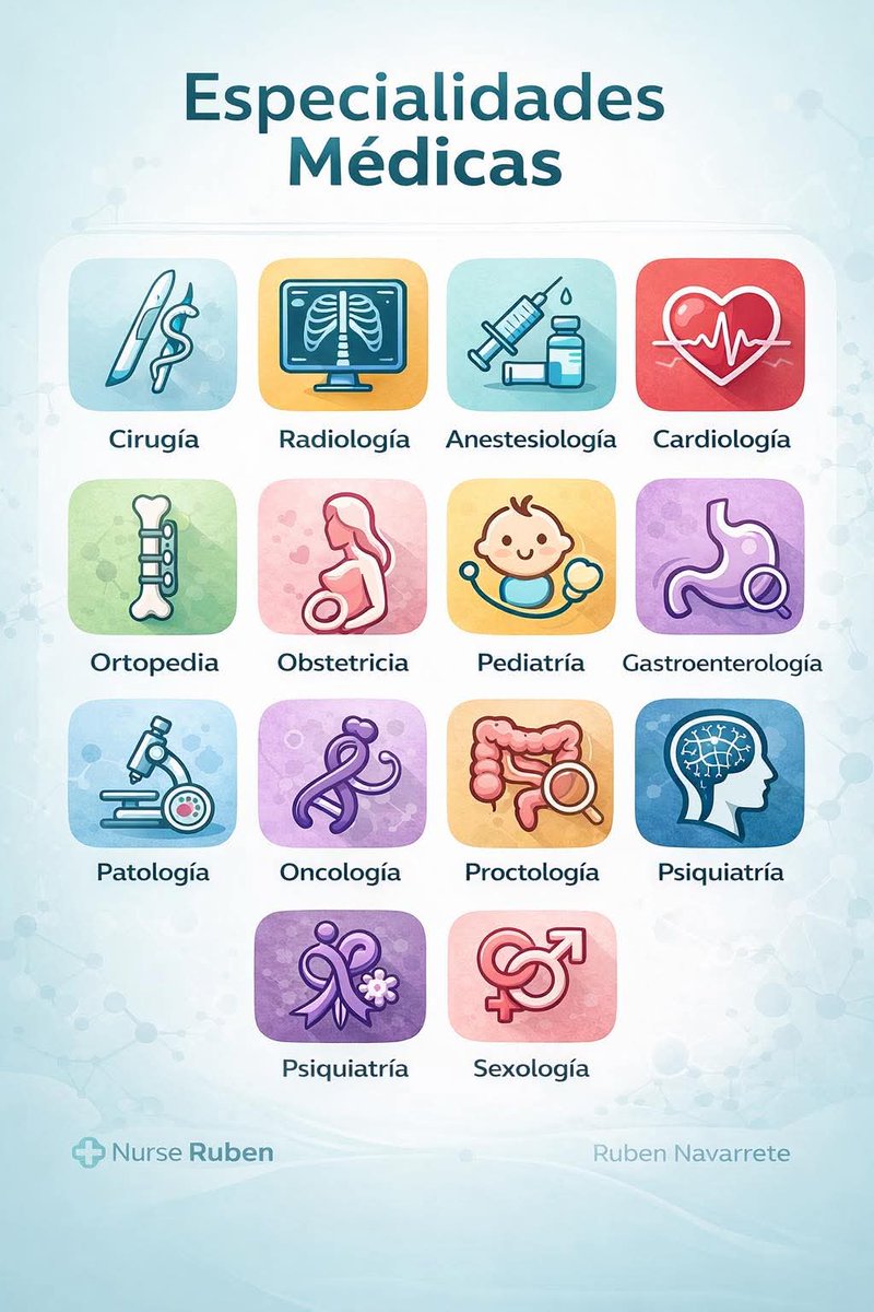 Secretaria de Docencia tweet media