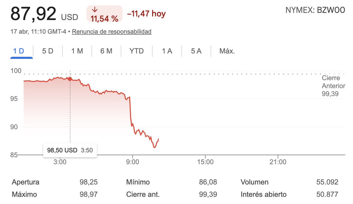 Miguel Angel tweet media