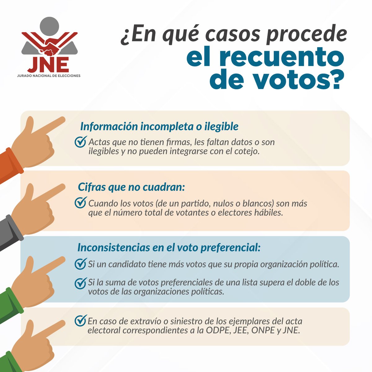 JNE Perú tweet media