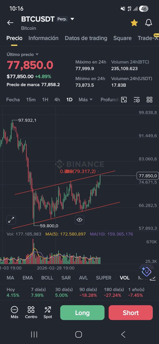 Crypto Profit Maker tweet media