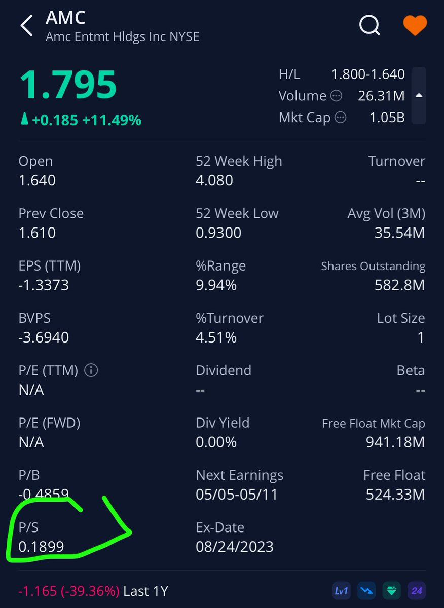 RetailStock tweet media