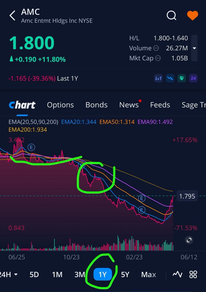 RetailStock tweet media