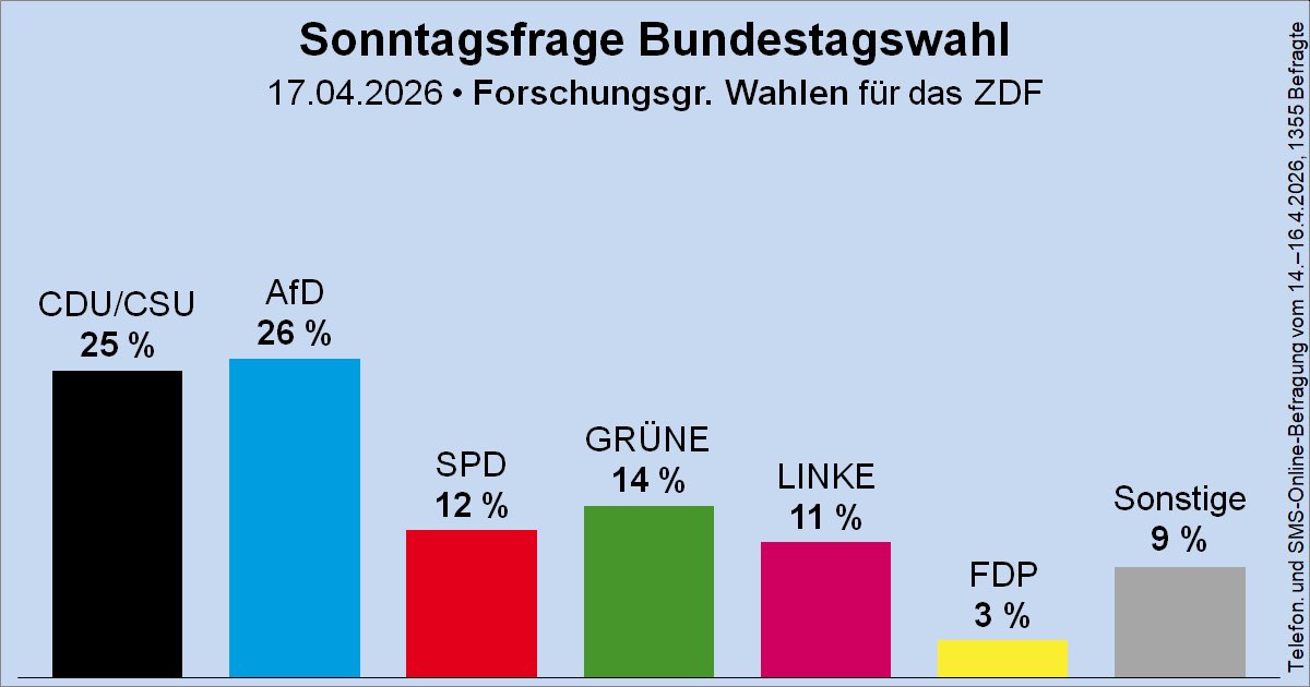 Frederick Broßart tweet media