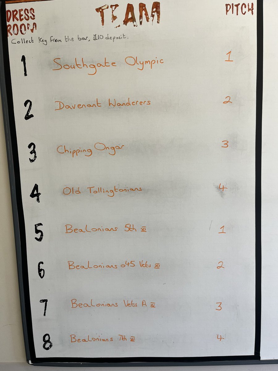 Bealoniansfc's tweet image. #WeAreReady @SOAFC1933 @oldtollysfc @ChippingOngar_ #DavenantWanderersFC plus @MillHill_FC @rslonlinecouk @TheSAL1907 @EssexVetsLeague