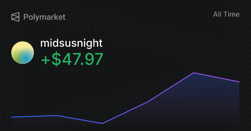 midnight tweet media