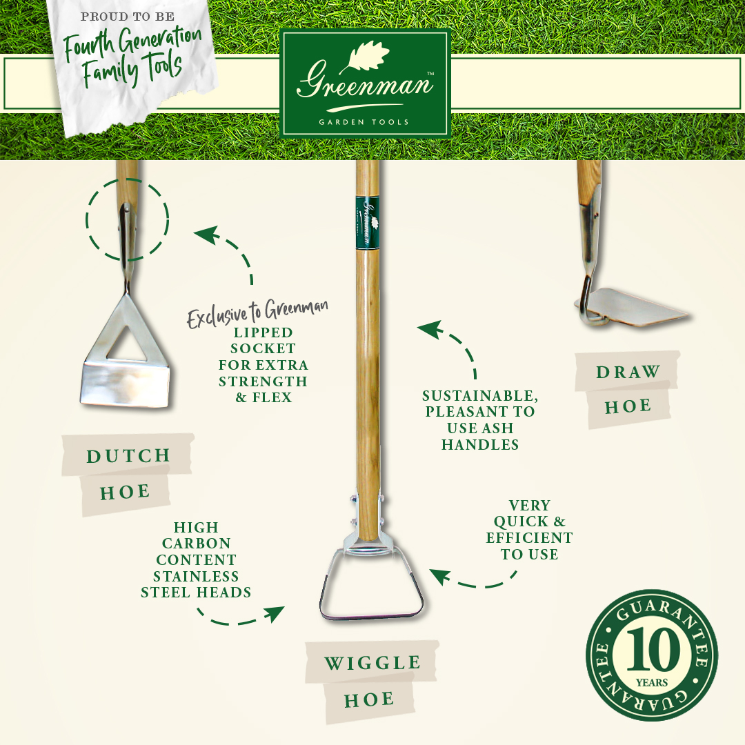 Greenman Tools tweet media