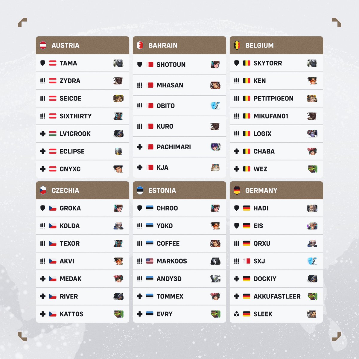🇦🇹 <a href="/TeamAustriaOW/">Team Austria 🇦🇹</a> 
🇧🇭 <a href="/OWWCBahrain/">OWWC Bahrain 🇧🇭</a> 
🇧🇪 <a href="/BelgiumOWWC/">The Wild Boars - BelgiumOWWC</a> 
🇨🇿 <a href="/CZECHIAOWWC/">OVERWATCH CZECHIA TEAM</a> 
🇪🇪 <a href="/TeamEstoniaOWWC/">Team Estonia OW 🇪🇪</a> 
🇩🇪 <a href="/OWTeamGermany/">Team Germany 🇩🇪</a>