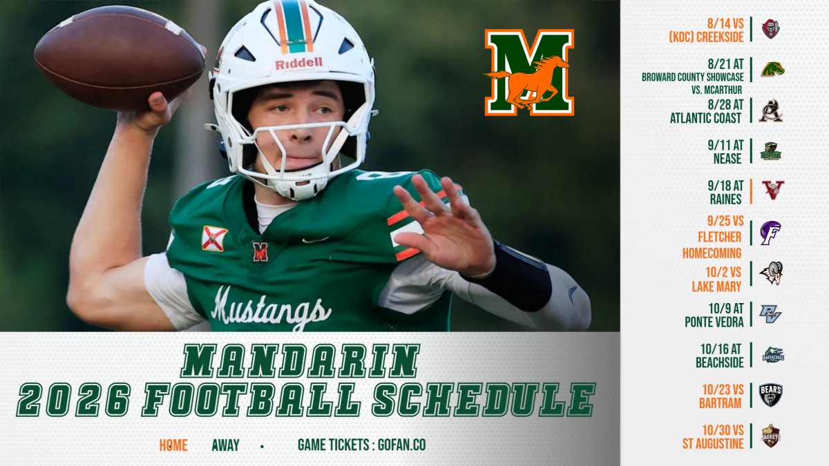 Mandarin High Sports tweet media