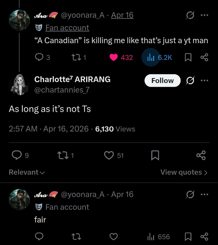 Meredith Charts and Updates tweet media