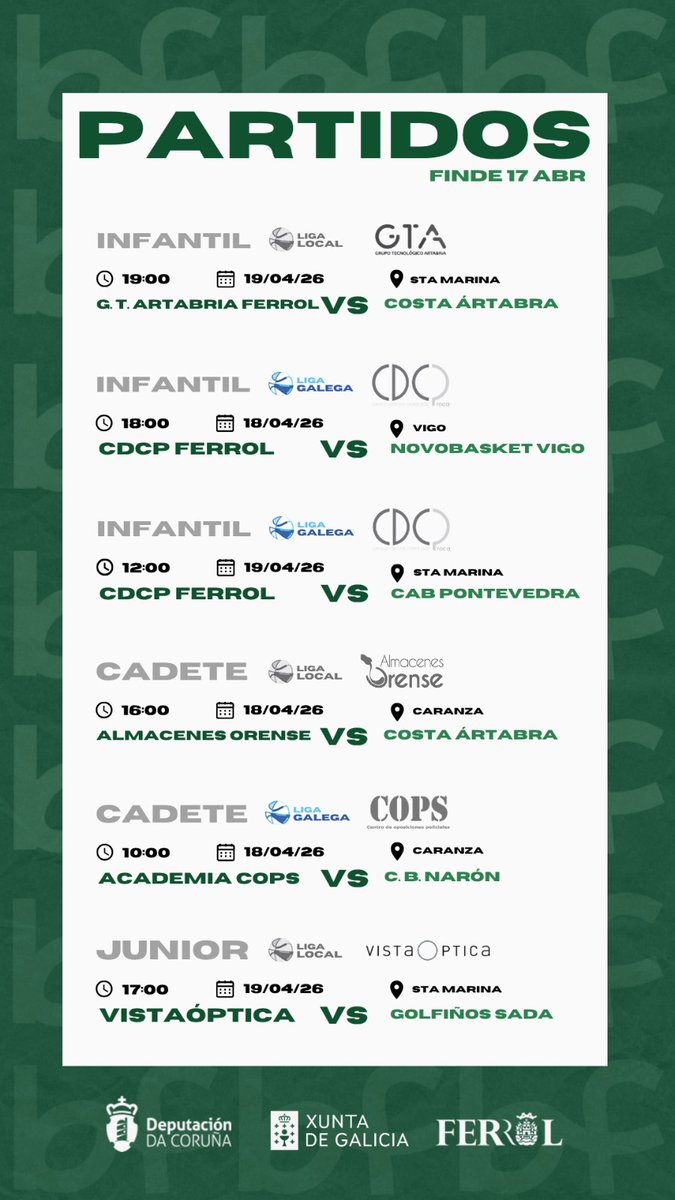 Basket Ferrol tweet media