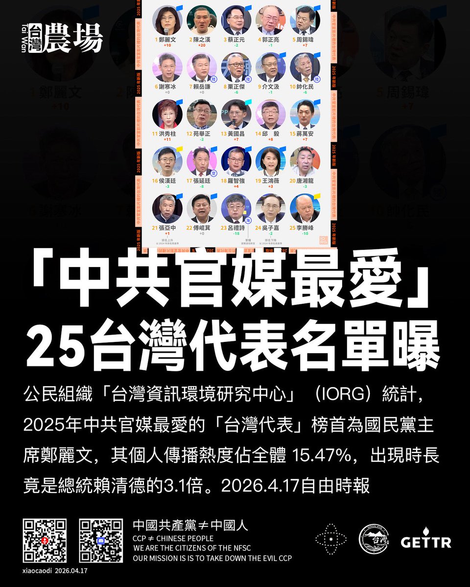 台灣寶島農場🇹🇼 tweet media