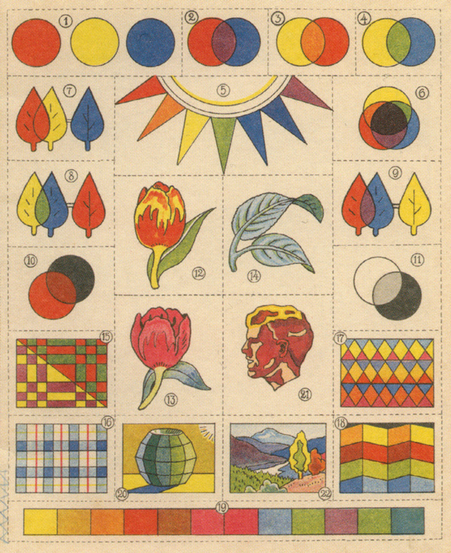 Today's Inspiration: 50 Watts, a growing archive of weird and wonderful visual ephemera from around the world: 50watts.com