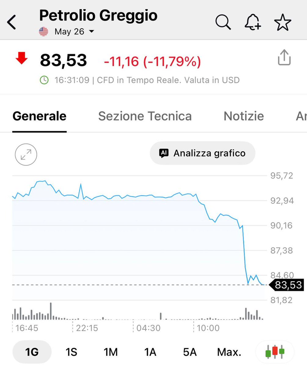 DeG05051980's tweet image. Si..hai ragione #Trump is an #Enemy