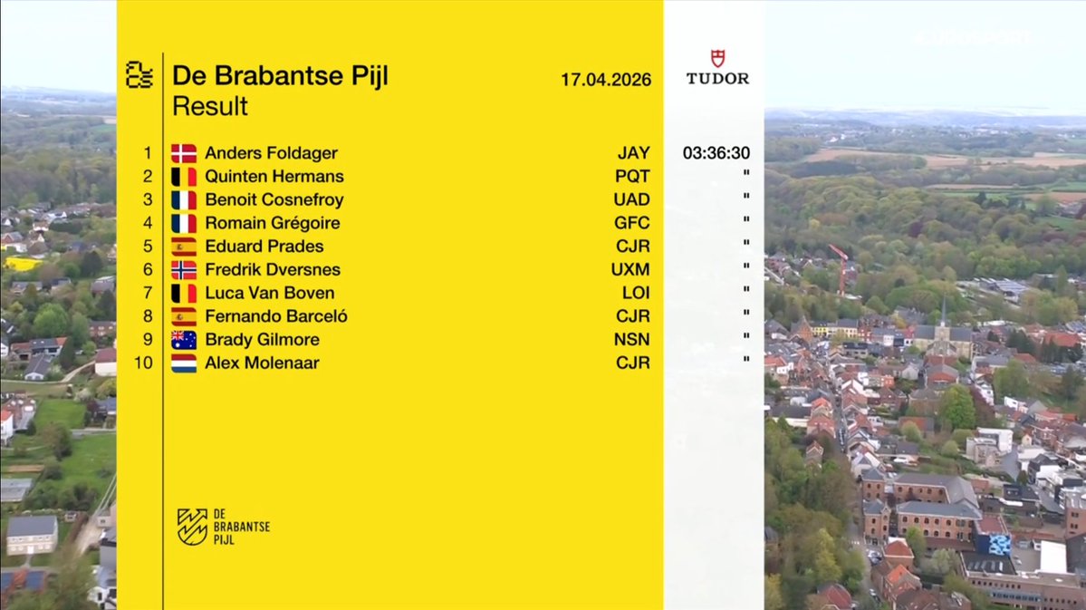 Aragón Deporte tweet media