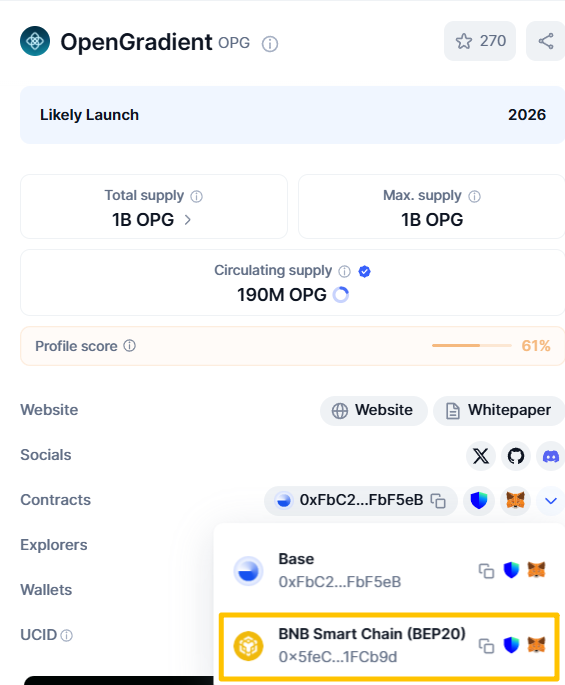 小C | 🔶BNB tweet media