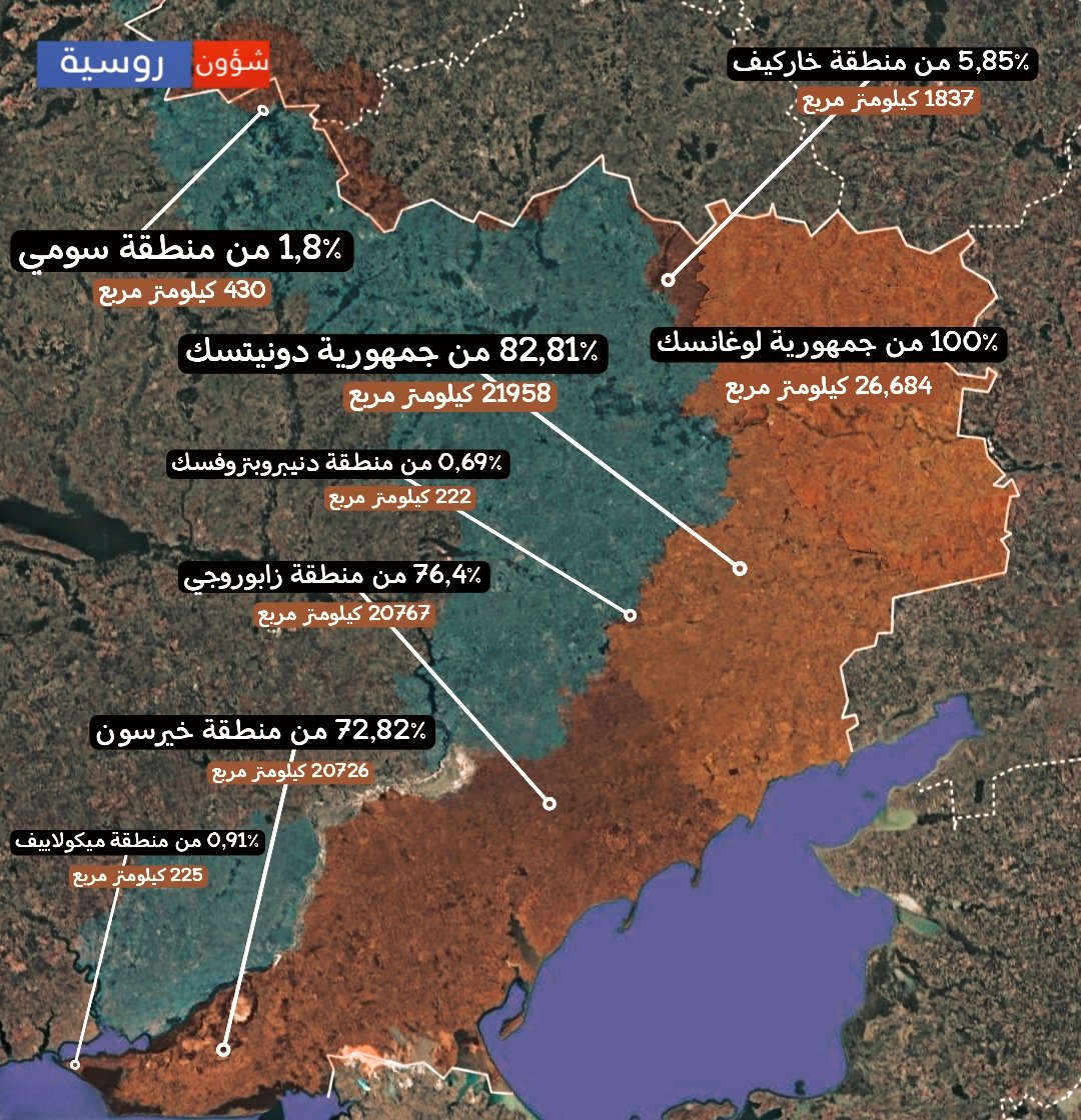 شؤون روسية tweet media