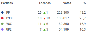 Jaime de Olano tweet media