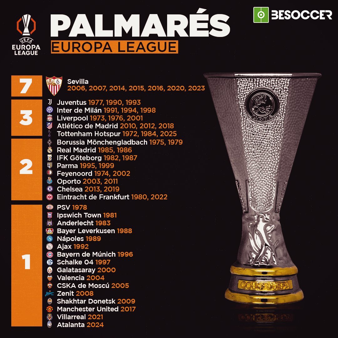 Luis Jaime Vigil tweet media