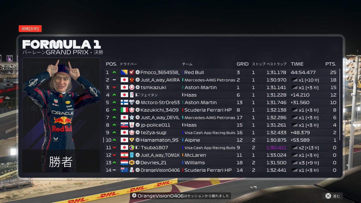 Tomato Race Series【DF公式】 tweet media