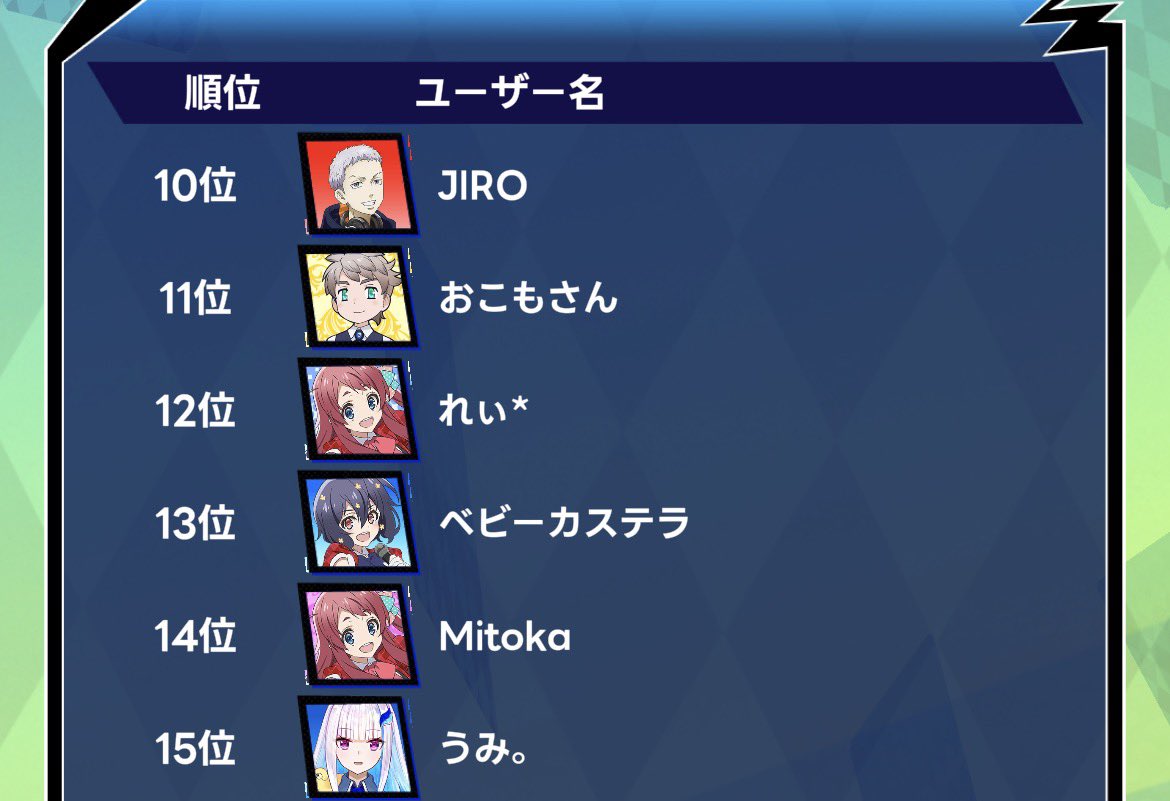 FPT【公式】 tweet media