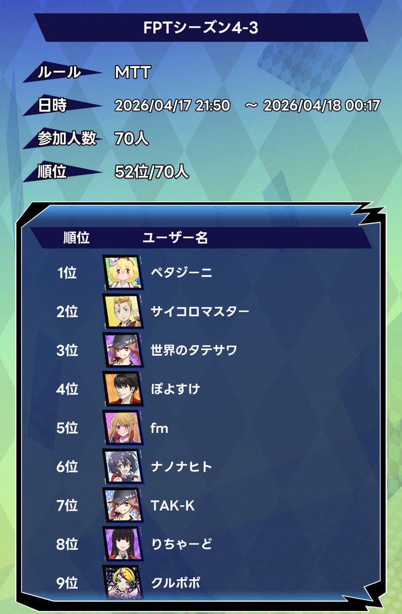 FPT【公式】 tweet media